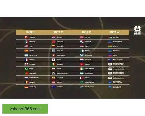 美加墨世界杯竞猜网站全面上线 让你尽享赛事激情与投注乐趣