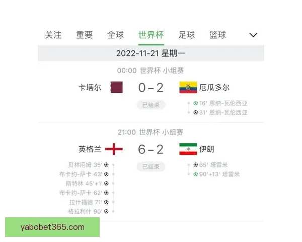 世界杯精彩赛事直播全攻略实时竞猜与赛况一手掌握指南