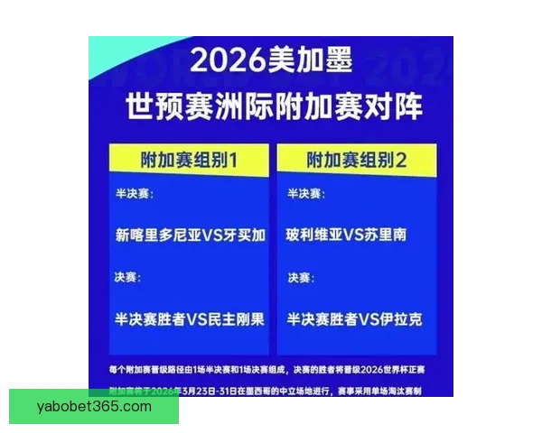 美加墨世界杯竞猜策略分析及赛况预测技巧详解