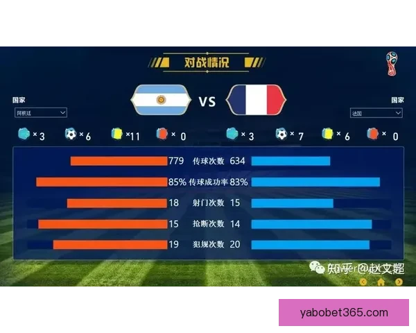 世界杯赛事胜负预测技巧全解析让你投注更精准更稳健