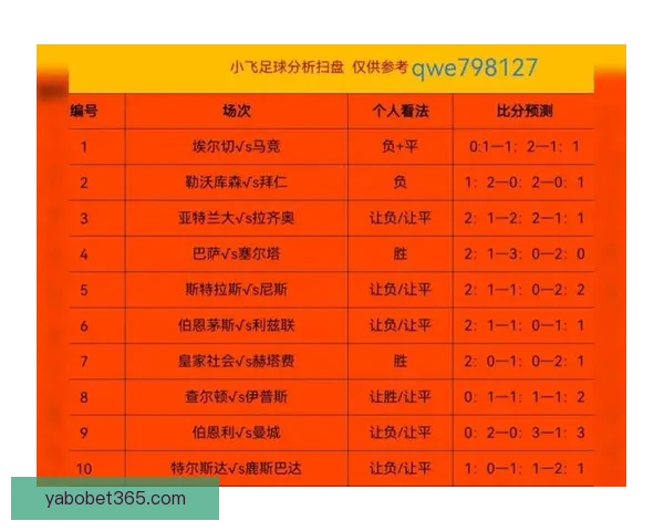 世界杯竞猜游戏大厅全面开启，带你体验最刺激的赛事预测与豪华奖品等你来拿