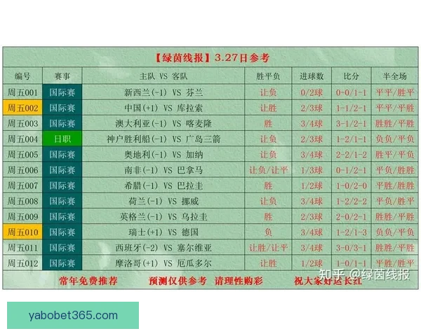 世界杯足球竞猜入口全面解析 轻松预测赛事走向 掌握投注技巧与最新信息 世界杯足球竞猜入口全面解析 轻松预测赛事走向 掌握投注技巧与最新信息