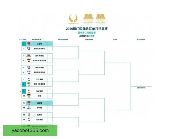 2026世界杯冠军赔率分析 各大球队胜算逐一揭秘 2026世界杯冠军赔率分析 各大球队胜算逐一揭秘