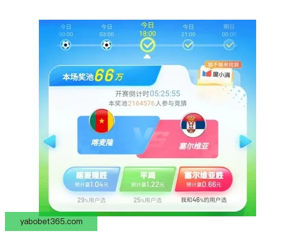 世界杯足球竞猜入口全面解析 轻松掌握投注技巧与赛况预测