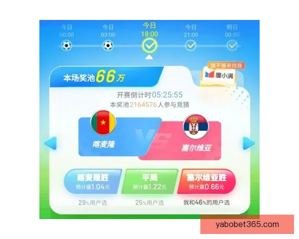 世界杯竞猜胜负平台全新玩法解析与热门赛事预测指南